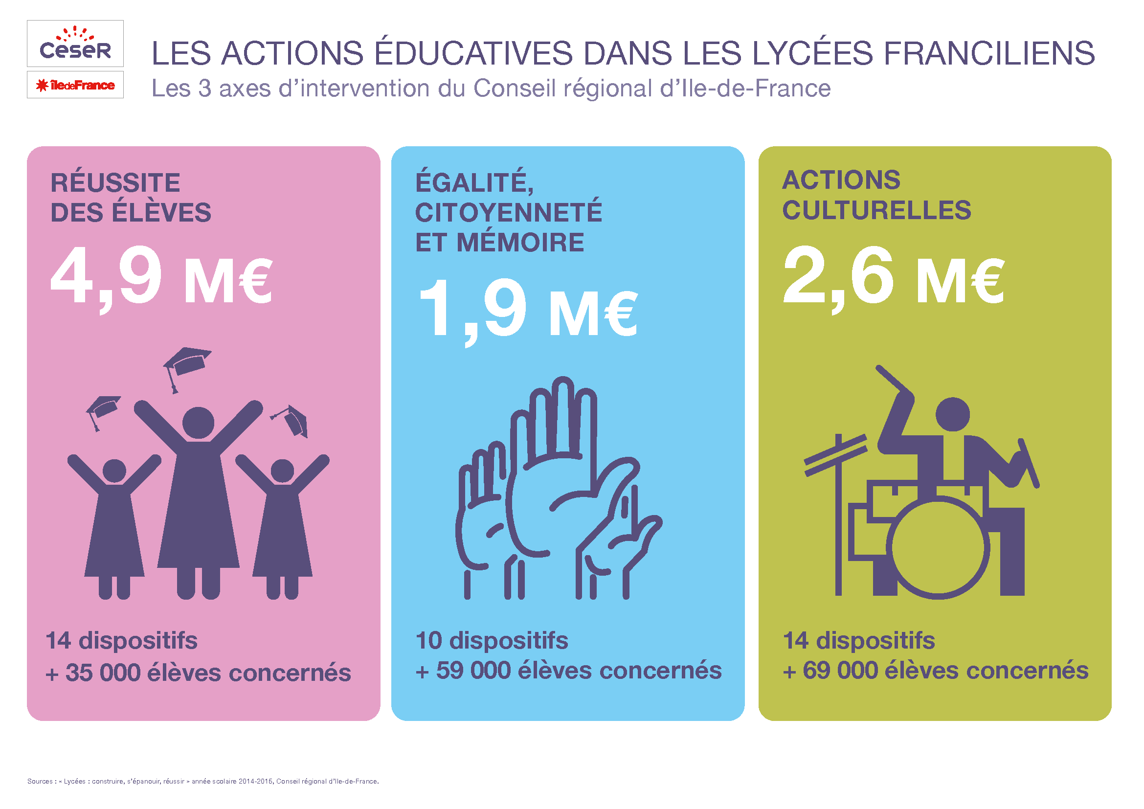 infographie_actionseducatives.png